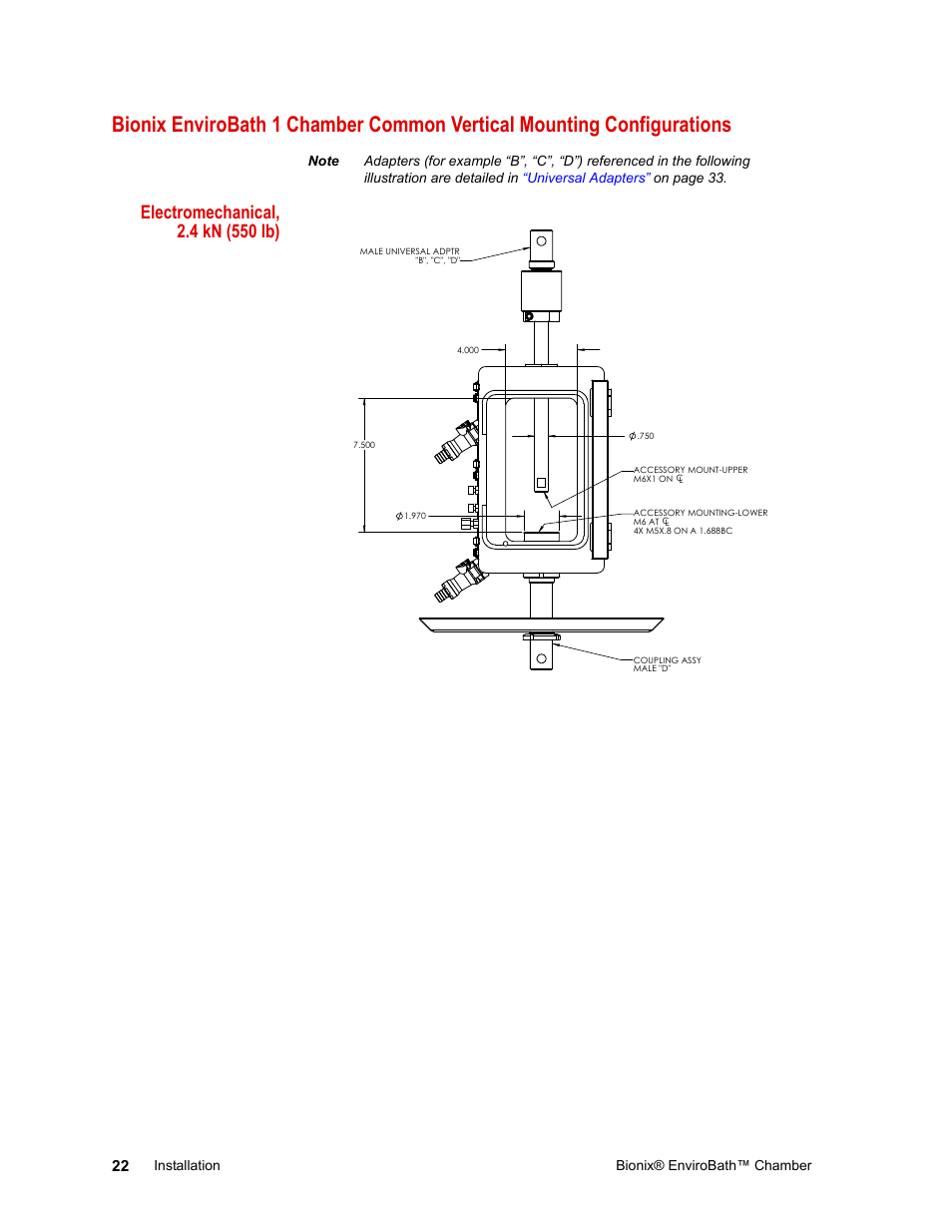 Electromechanical, 2.4 kn (550 lb) | MTS Bionix EnviroBath User Manual | Page 22 / 40
