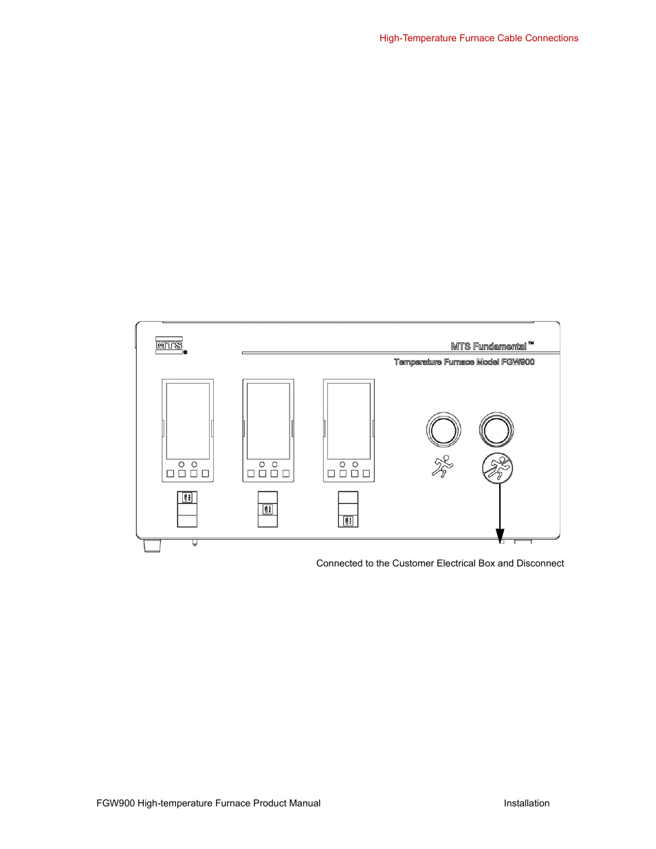 MTS FGW900 High-temperature Furnace User Manual | Page 24 / 38
