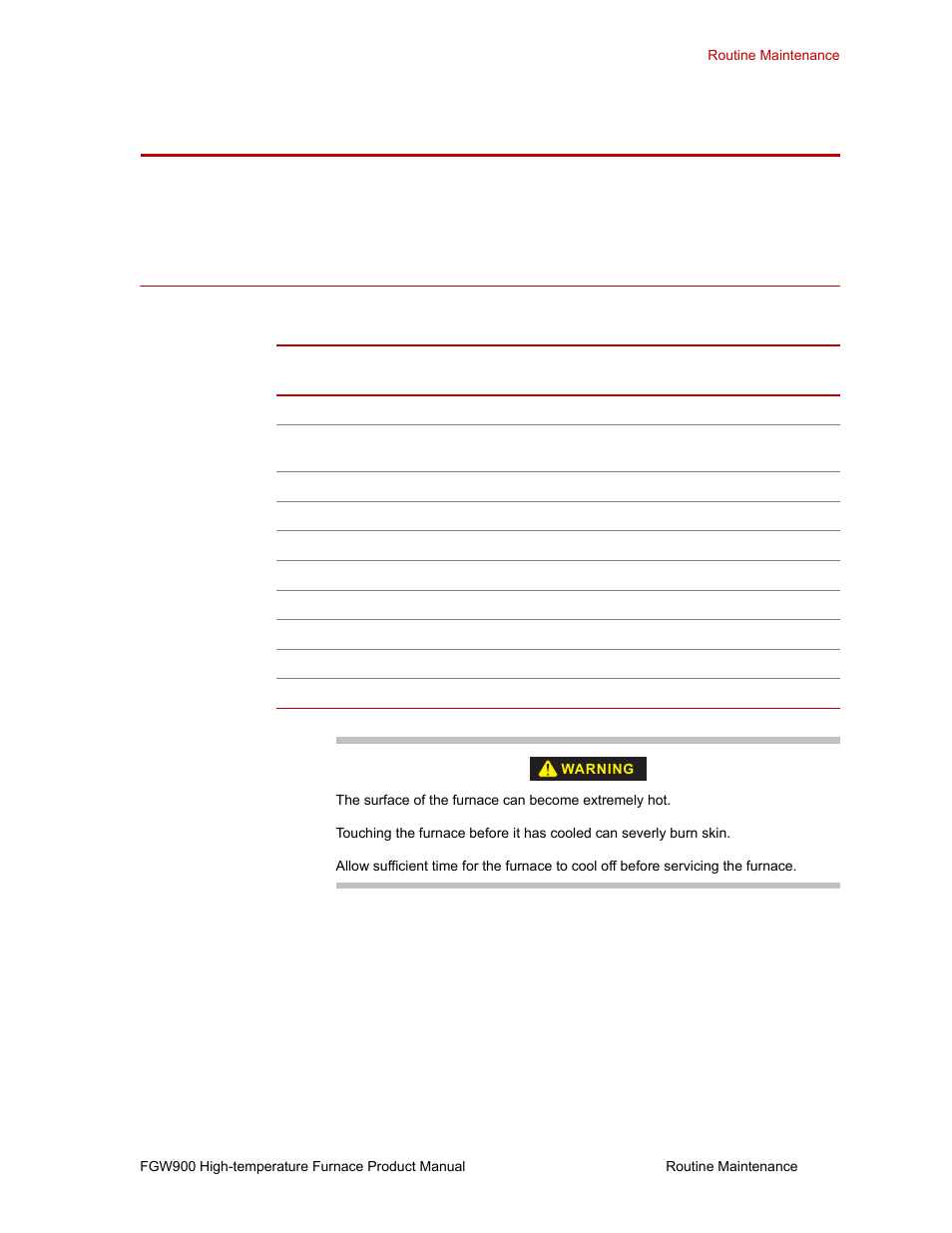 Routine maintenance, Routine maintenance overview checklist | MTS FGW900 High-temperature Furnace User Manual | Page 34 / 38