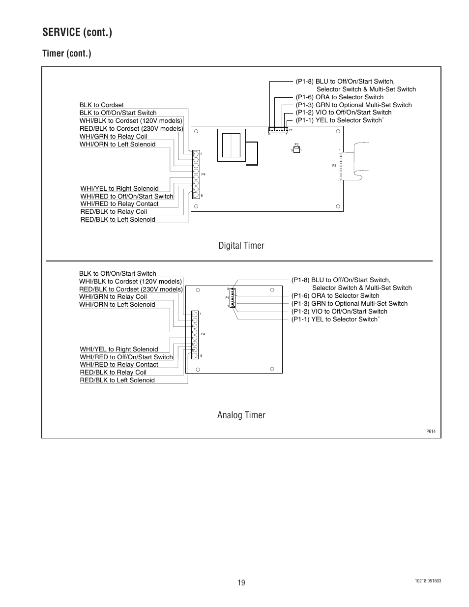 Service (cont.), Digital timer analog timer, Timer (cont.) | Bunn G9-2 HD-S User Manual | Page 19 / 23