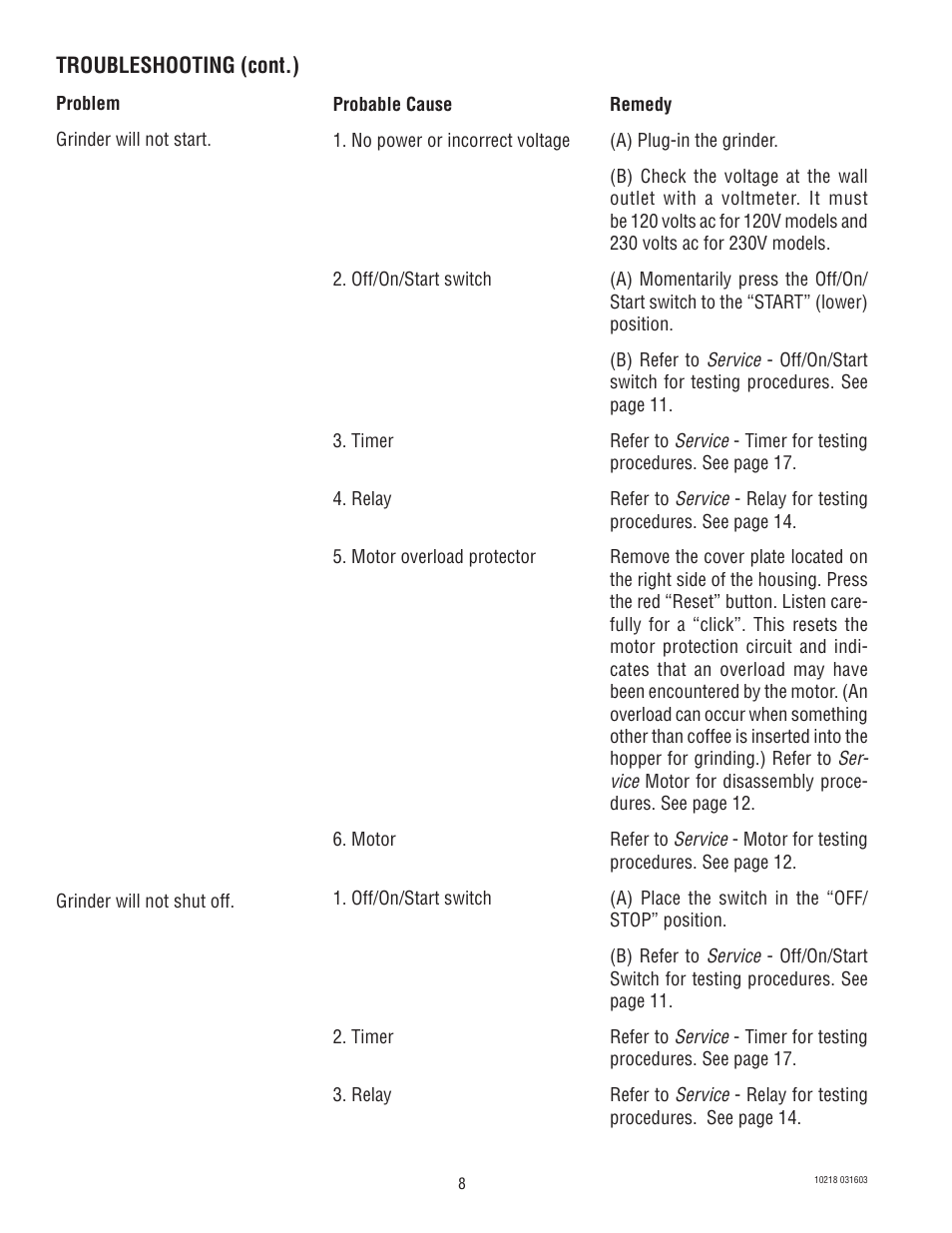 Bunn G9-2 HD-S User Manual | Page 8 / 23