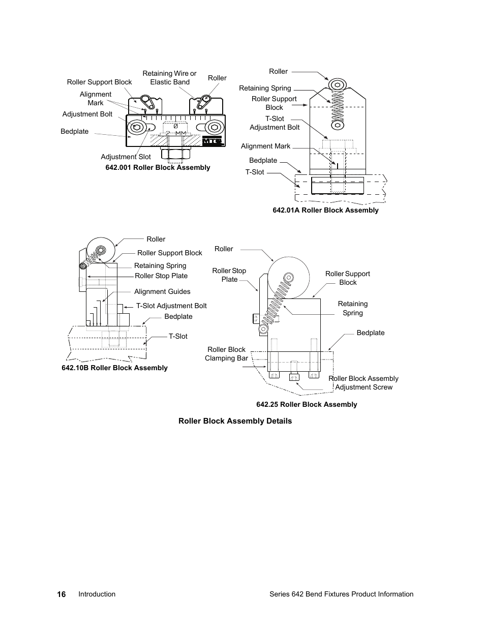 MTS Series 642 Bend Fixtures User Manual | Page 16 / 46