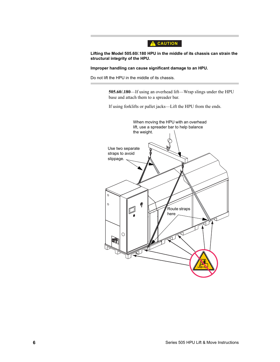 MTS Series 505 SilentFlo HPU Lift & Move Model 505-XX User Manual | Page 6 / 8