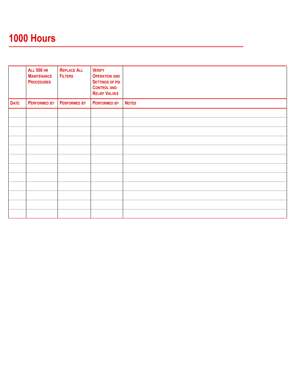 1000 hours, 1000 hours 82 | MTS Series 505 SilentFlo Hydraulic Power Unit Model 505-11 User Manual | Page 82 / 90