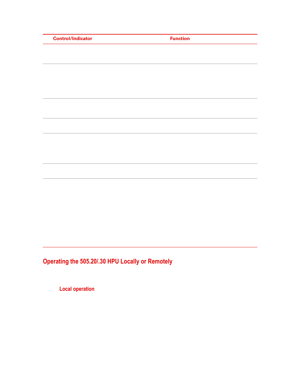 Operating the 505.20/.30 hpu locally or remotely | MTS Series 505 SilentFlo Hydraulic Power Unit Model 505-30 User Manual | Page 41 / 90