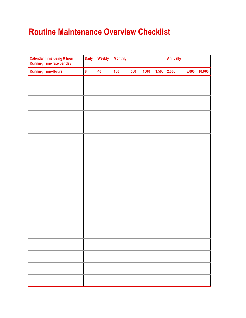 Routine maintenance overview checklist, Routine maintenance overview checklist 56 | MTS Series 505 SilentFlo Hydraulic Power Unit Model 505-30 User Manual | Page 56 / 90