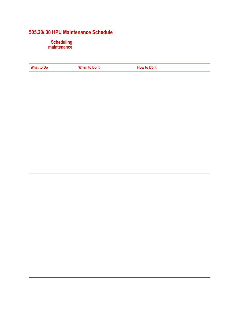 20/.30 hpu maintenance schedule, 20/.30 hpu maintenance schedule 58 | MTS Series 505 SilentFlo Hydraulic Power Unit Model 505-30 User Manual | Page 58 / 90