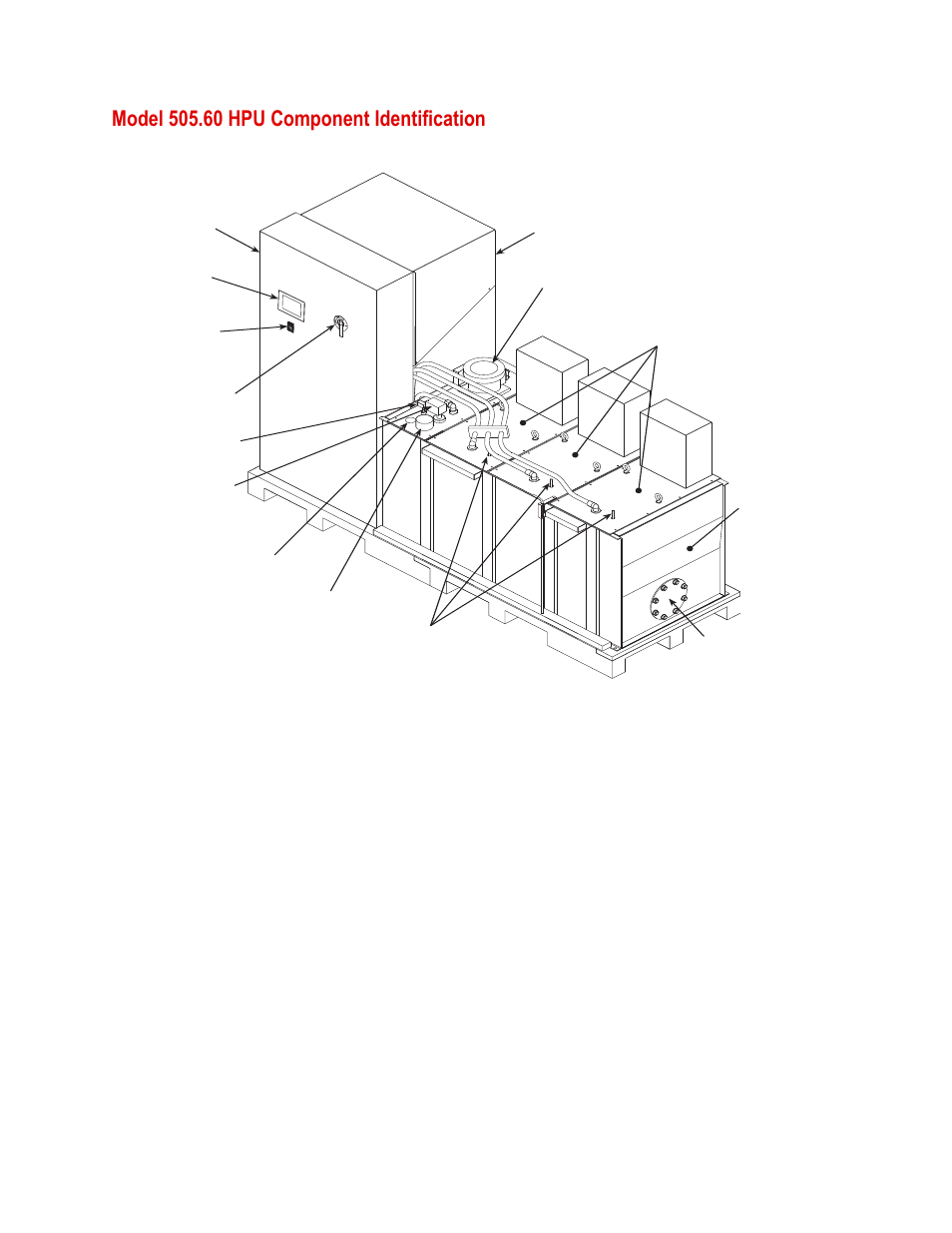 Model 505.60 hpu component identification, Model 505.60 hpu component identification 16 | MTS Series 505 SilentFlo Hydraulic Power Unit Model 505-180 User Manual | Page 16 / 118