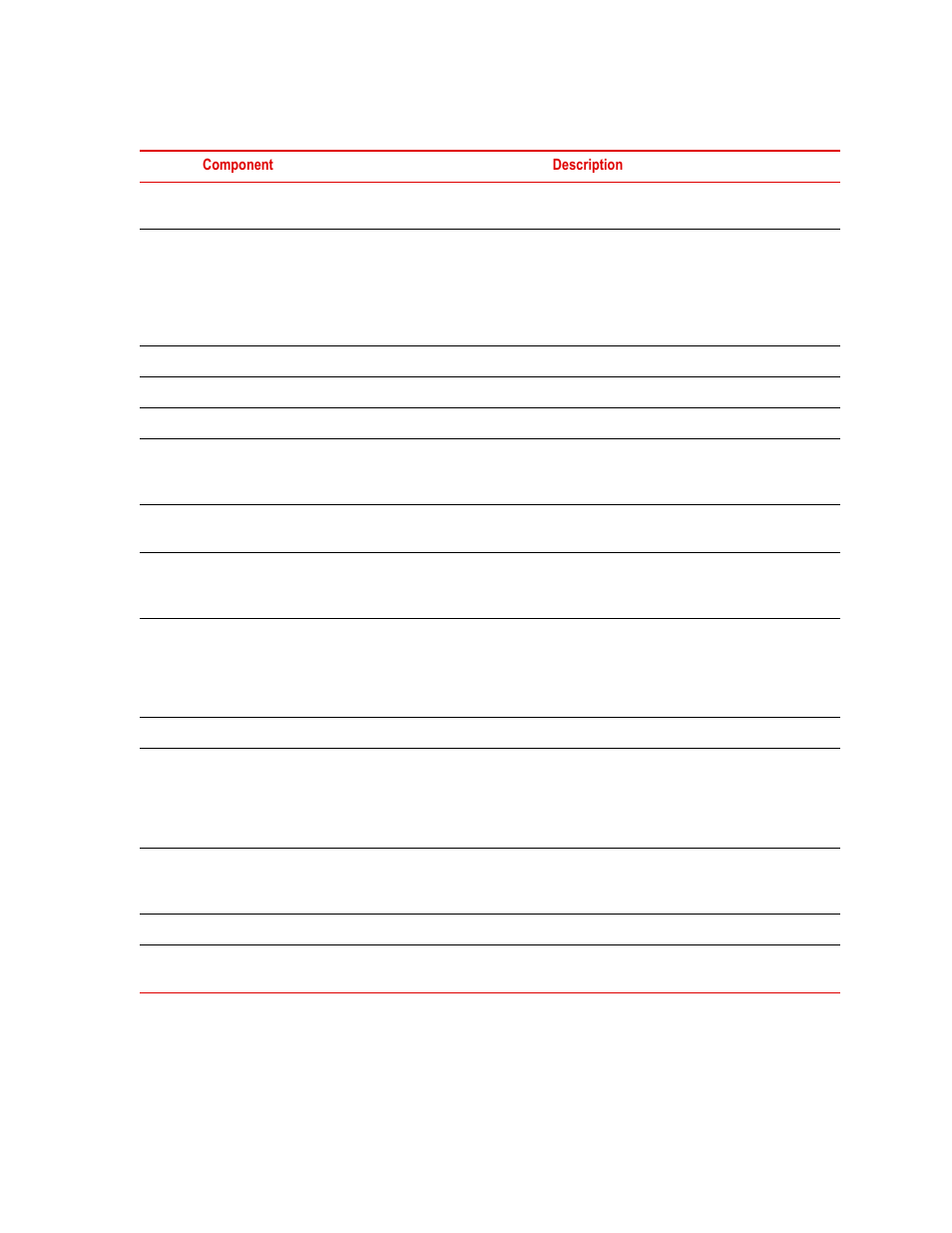 MTS Series 505 SilentFlo Hydraulic Power Unit Model 505-180 User Manual | Page 17 / 118