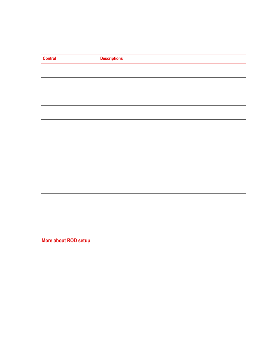 MTS Series 505 SilentFlo Hydraulic Power Unit Model 505-180 User Manual | Page 73 / 118