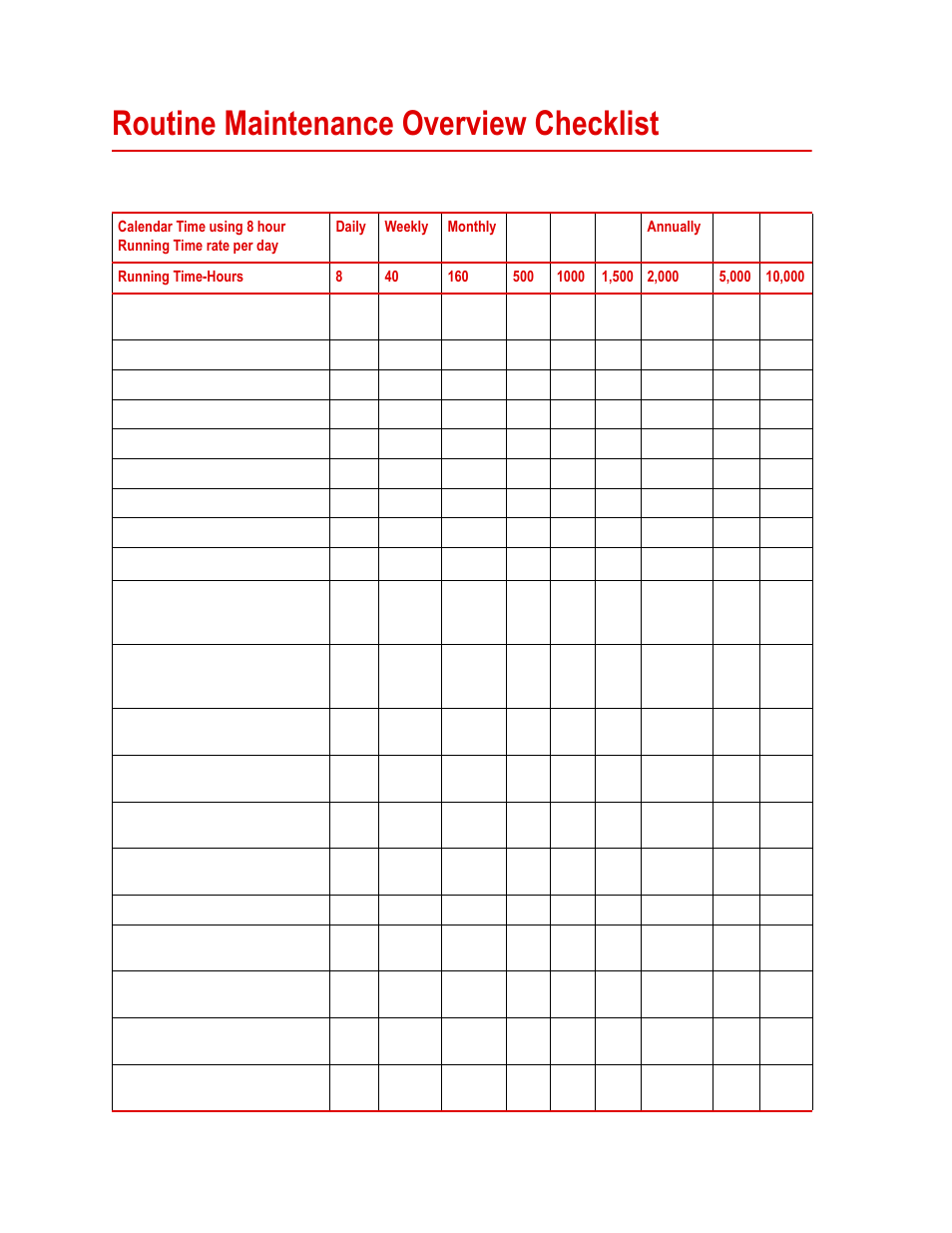 Routine maintenance overview checklist, Routine maintenance overview checklist 88 | MTS Series 505 SilentFlo Hydraulic Power Unit Model 505-180 User Manual | Page 88 / 118
