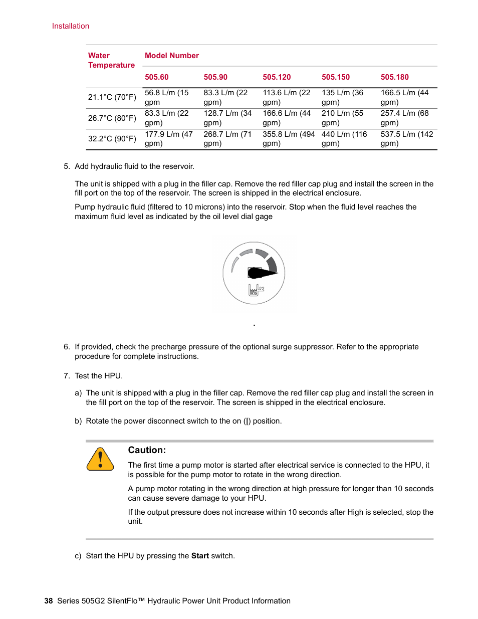 MTS Series 505G2 SilentFlo Hydraulic Power Unit Model 505G2-180 User Manual | Page 38 / 100
