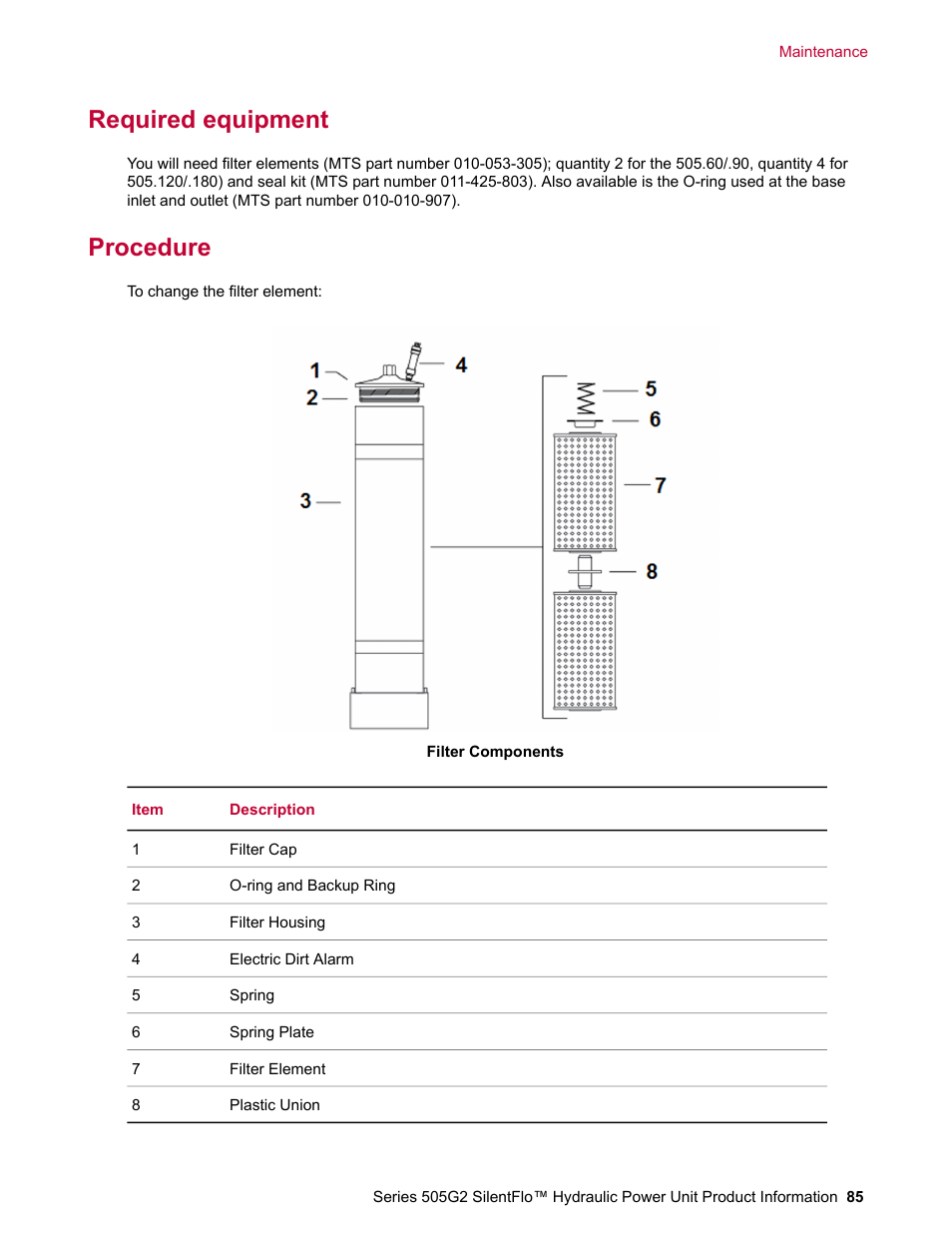 Required equipment, Procedure | MTS Series 505G2 SilentFlo Hydraulic Power Unit Model 505G2-180 User Manual | Page 85 / 100
