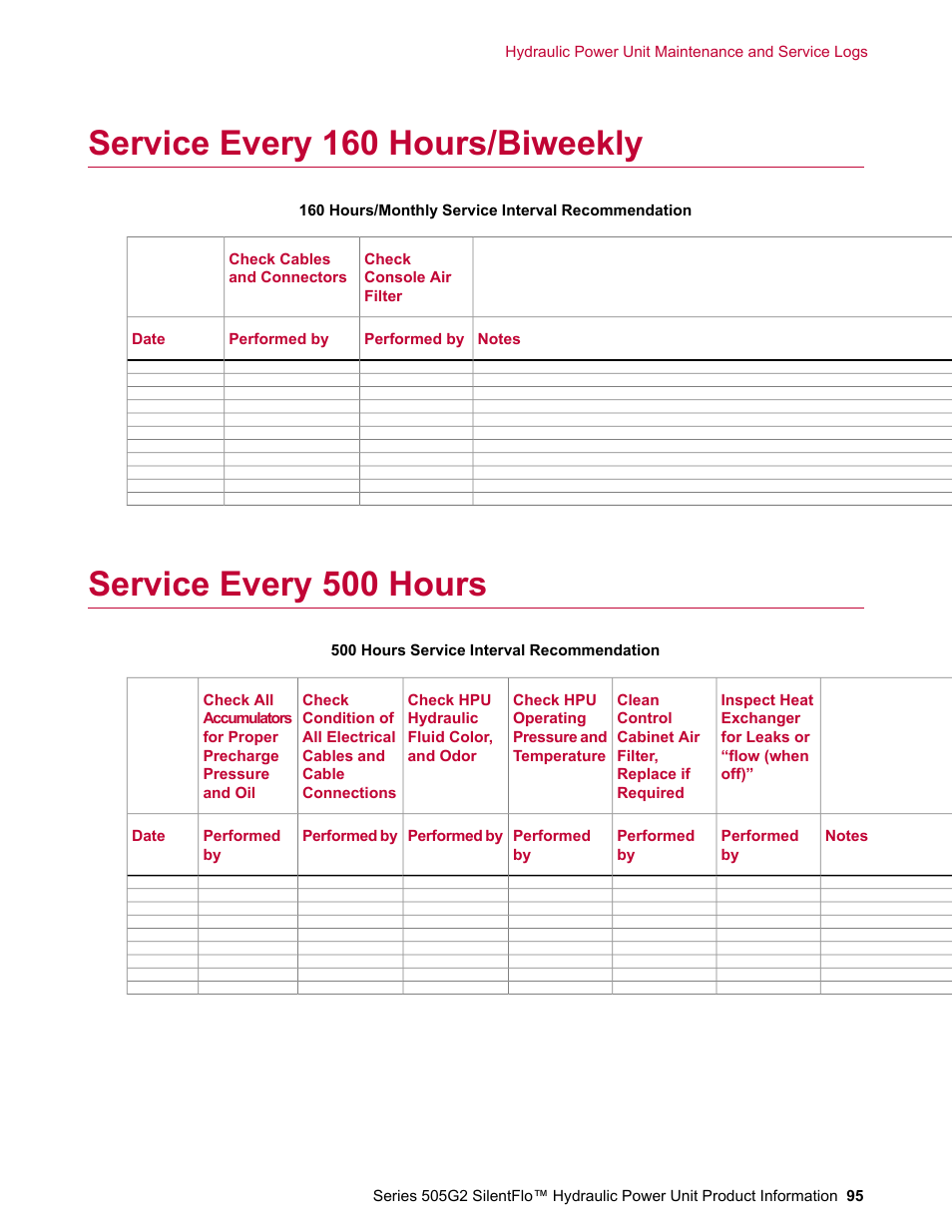 Service every 160 hours/biweekly, Service every 500 hours | MTS Series 505G2 SilentFlo Hydraulic Power Unit Model 505G2-180 User Manual | Page 95 / 100