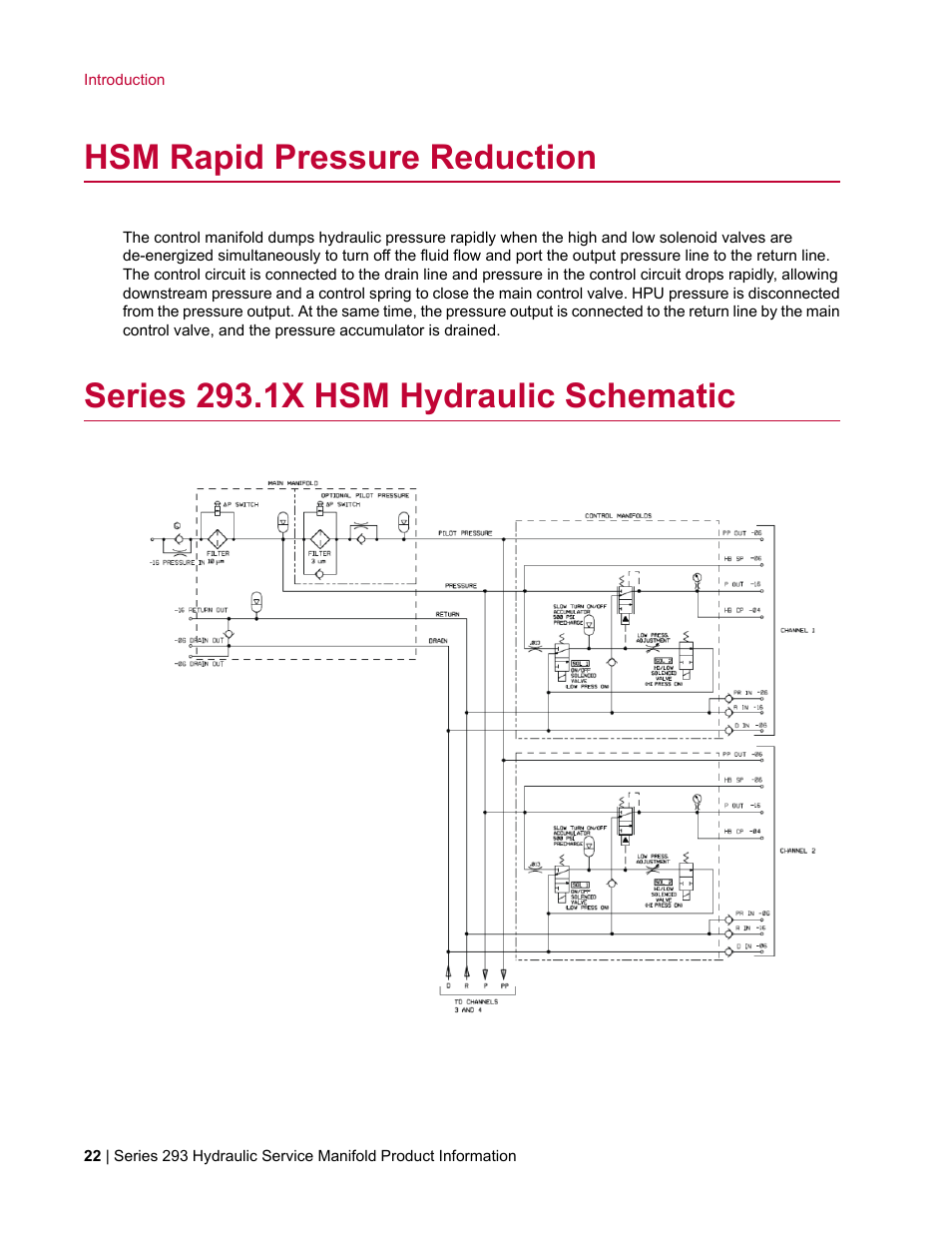 Hsm rapid pressure reduction, Series 293.1x hsm hydraulic schematic | MTS Hydraulic Service Manifold Model 293-12B User Manual | Page 22 / 52