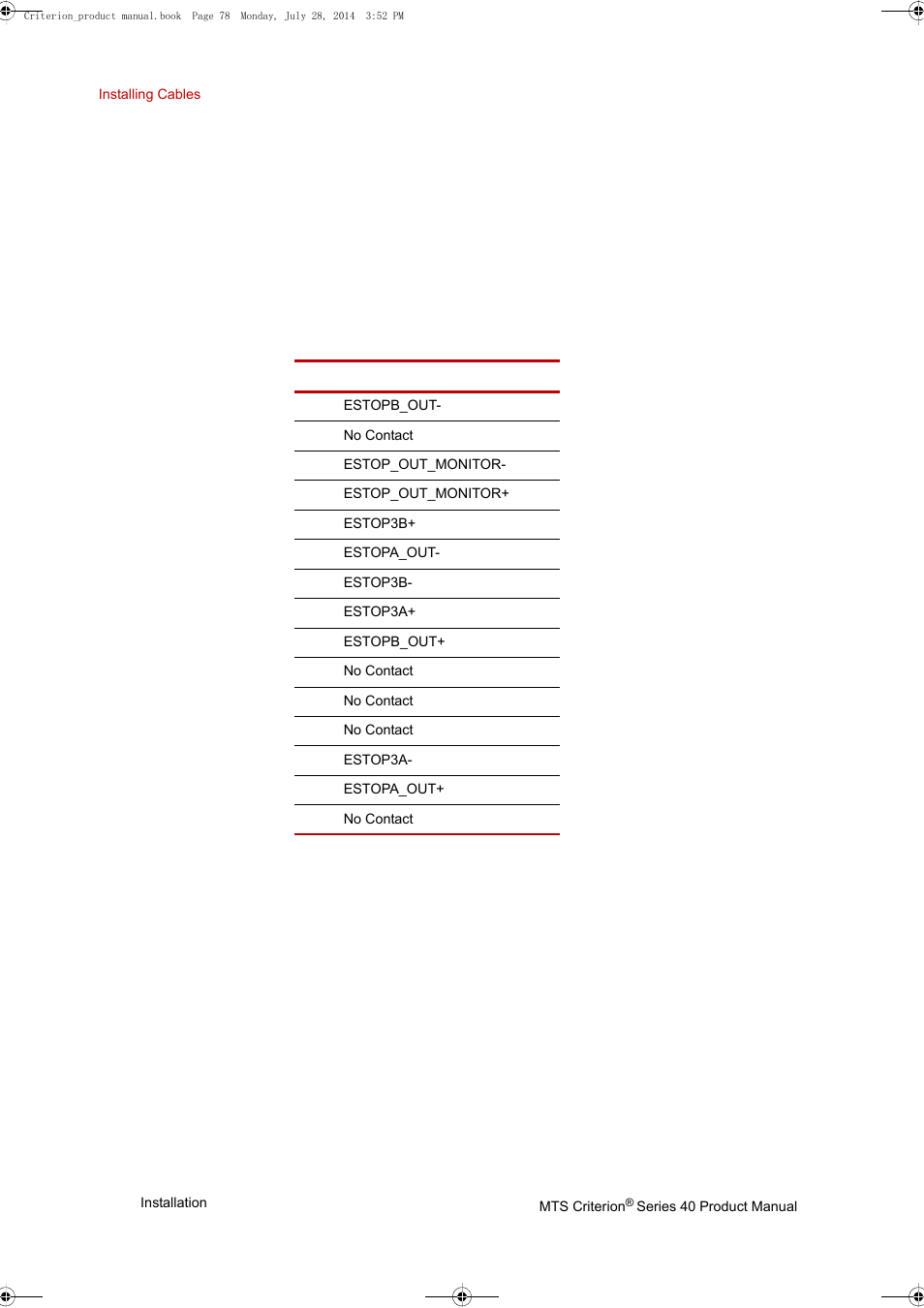 J14 e- stop | MTS Criterion 40 - Manual User Manual | Page 78 / 138