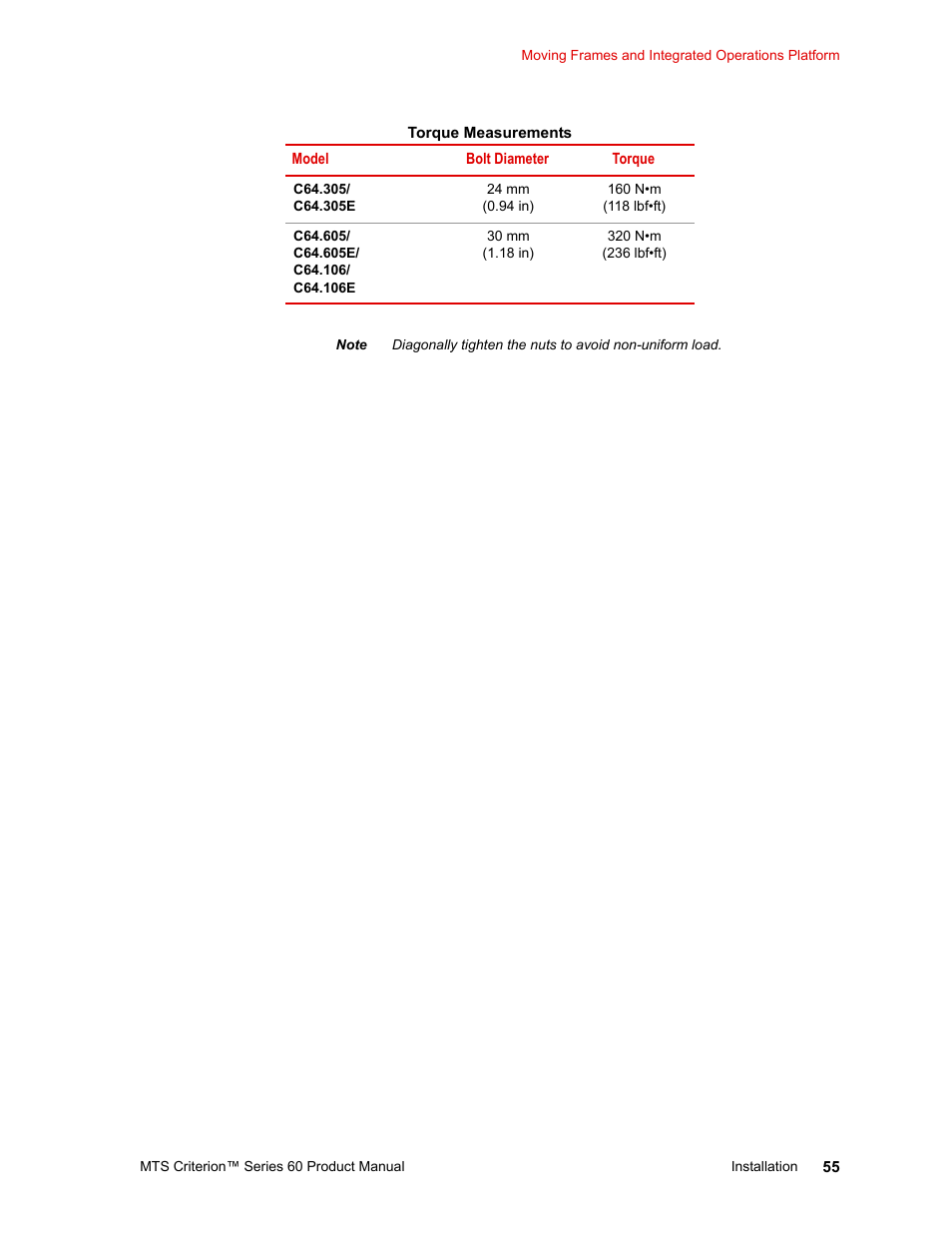 MTS Criterion 60 - Manual User Manual | Page 55 / 98
