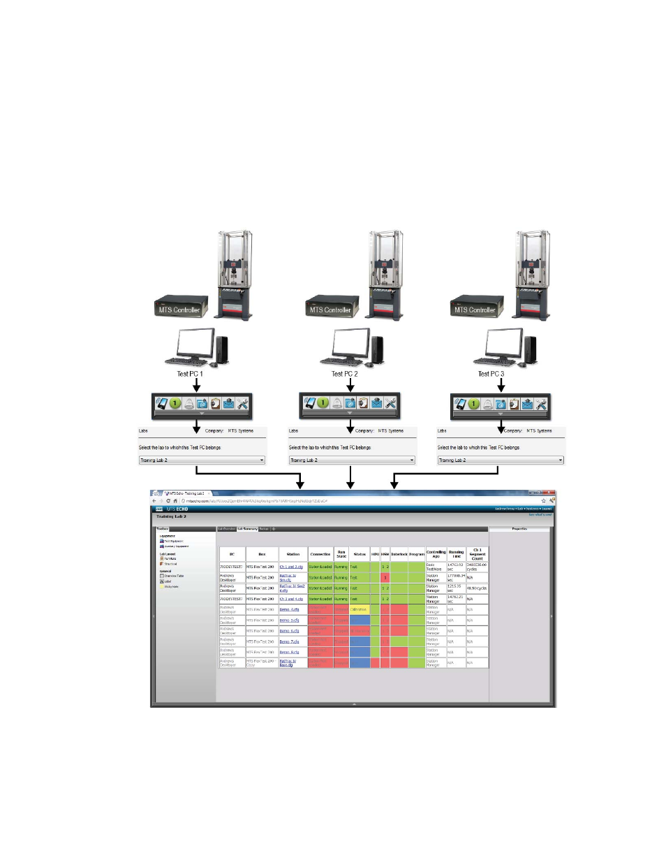 Company labs, Company labs 24 | MTS Echo Software User Manual | Page 24 / 42