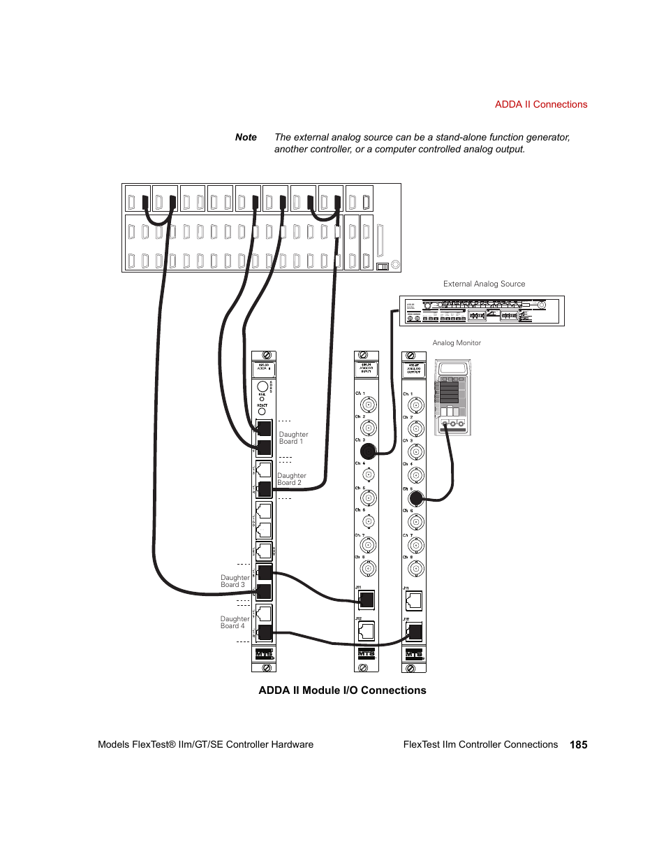 MTS Model FlexTest SE User Manual | Page 185 / 264
