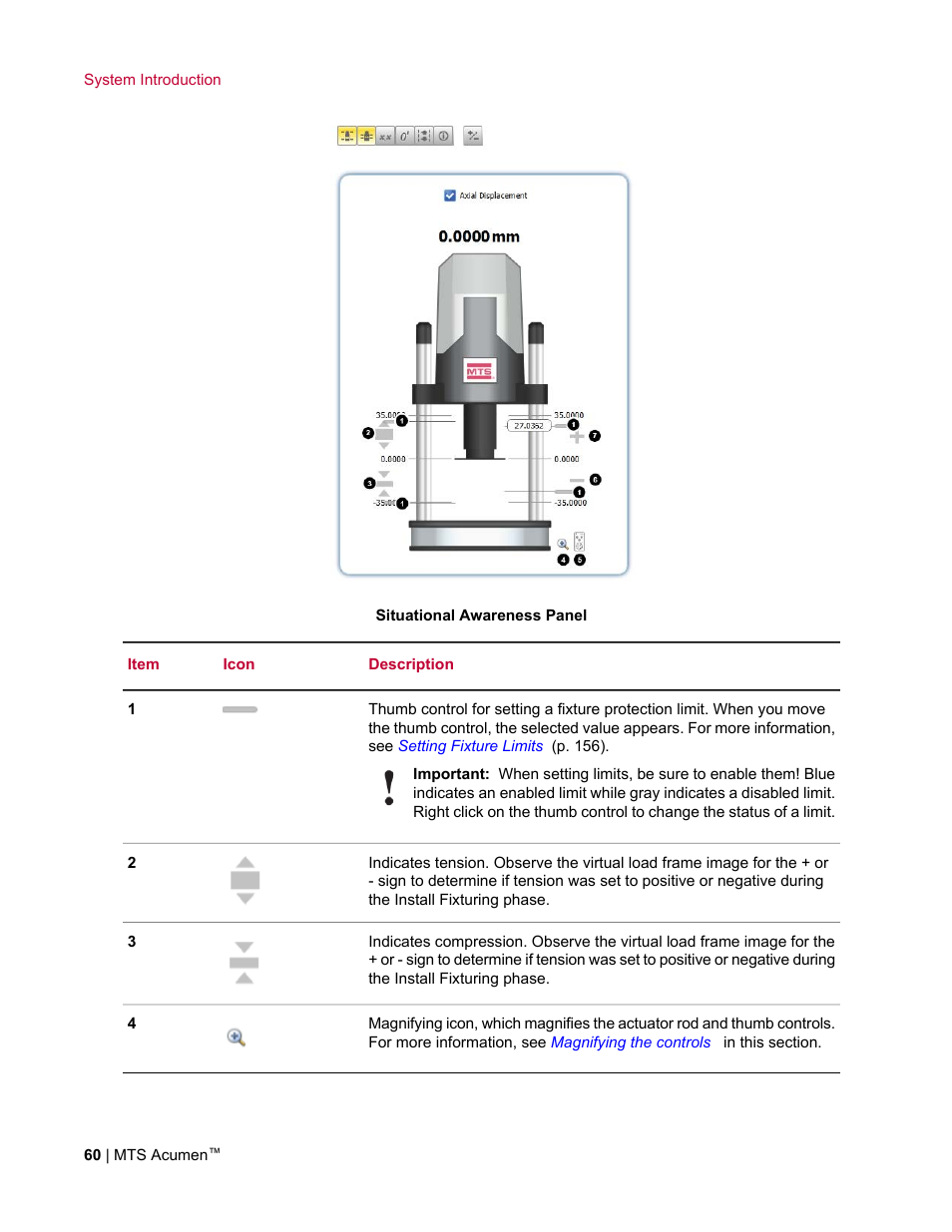 MTS Acumen User Manual | Page 60 / 208
