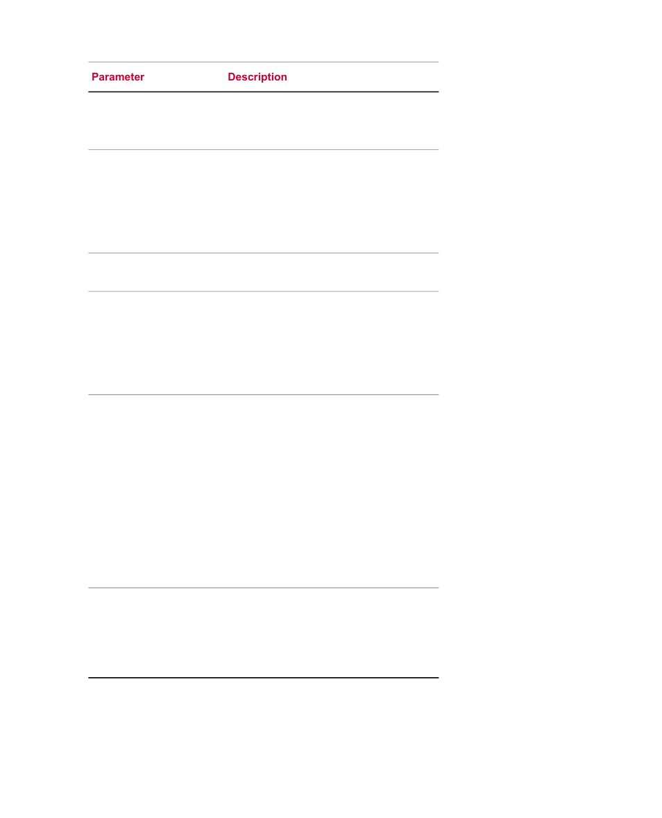 MTS Multipurpose Simulated User Manual | Page 76 / 100