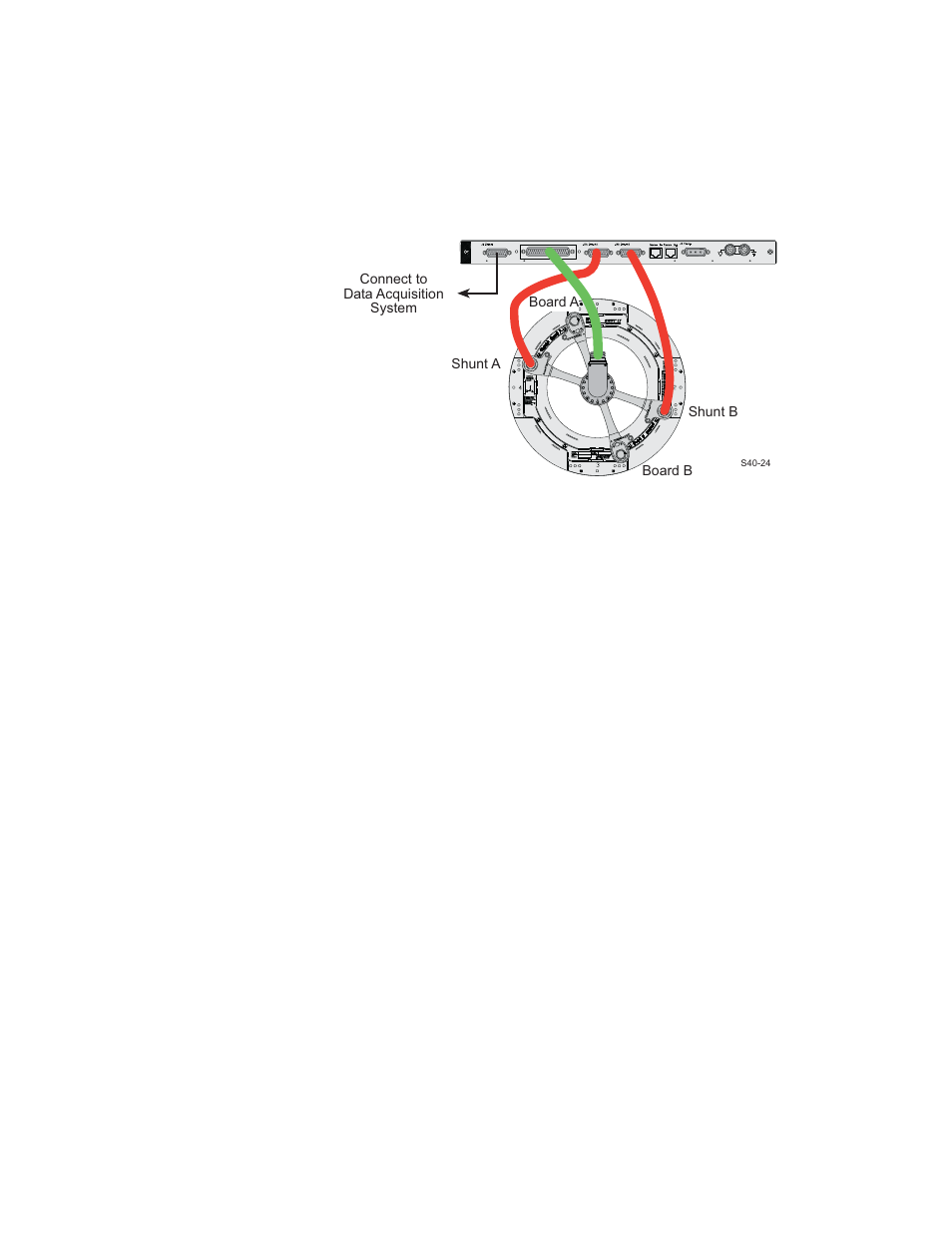 Corner weight of the vehicle? (see, Effect of zero reference on swift, Output | MTS SWIFT 40 Sensor User Manual | Page 92 / 170