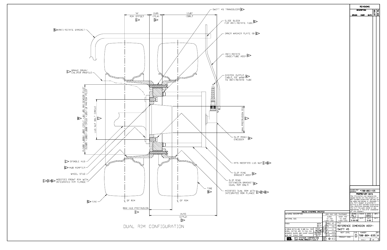 MTS SWIFT 45 GLP Sensor User Manual | Page 87 / 106