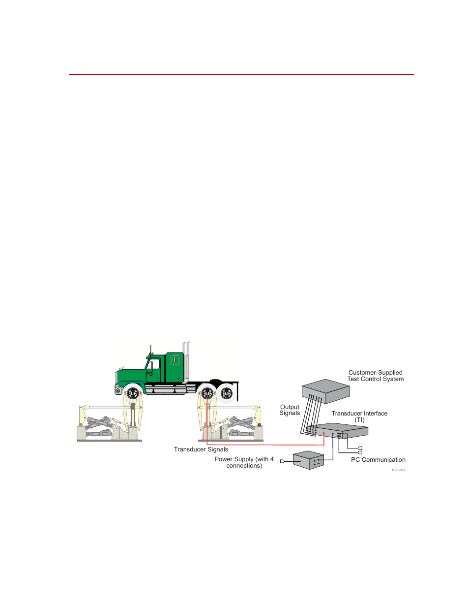 Non-spinning applications (laboratory), Non-spinning applications (laboratory) 17 | MTS SWIFT 50 GLP Sensor User Manual | Page 17 / 70