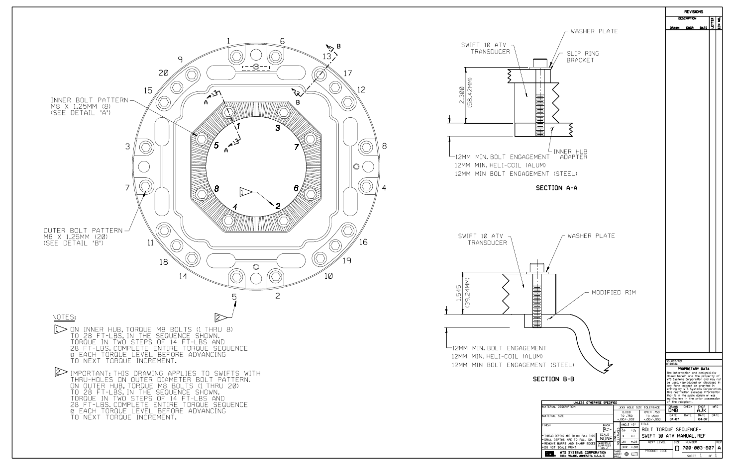 MTS SWIFT 10 ATV Sensor User Manual | Page 141 / 144