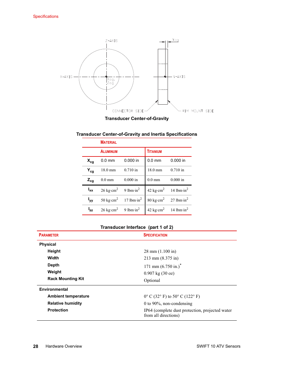 MTS SWIFT 10 ATV Sensor User Manual | Page 28 / 144