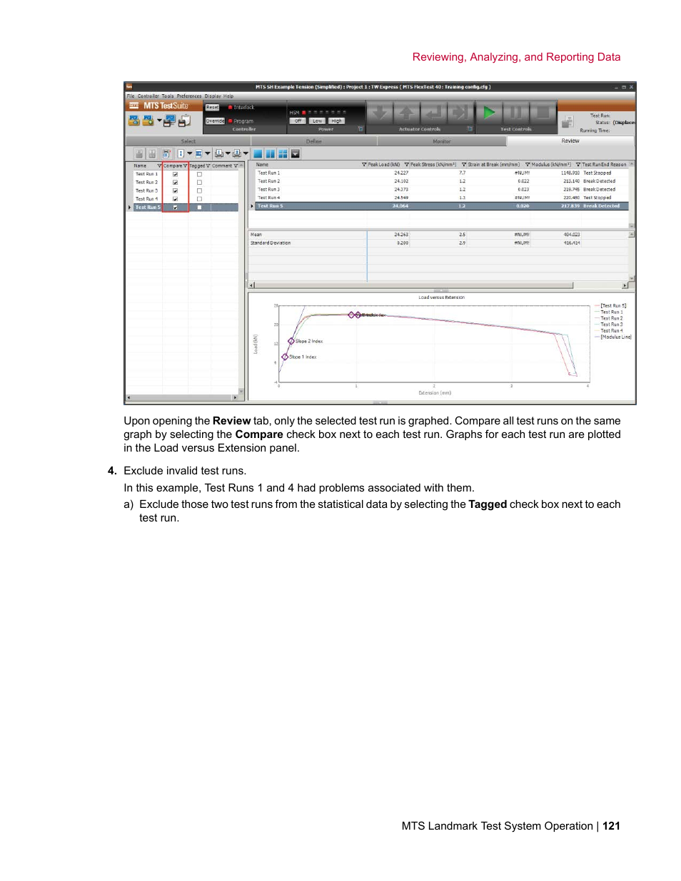 MTS Landmark TWX User Manual | Page 121 / 162