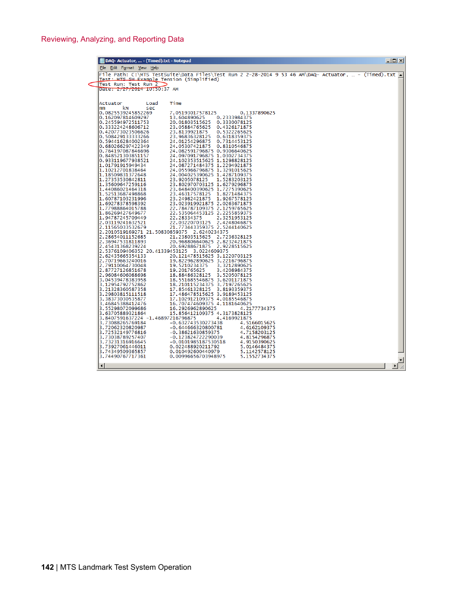 MTS Landmark TWX User Manual | Page 142 / 162