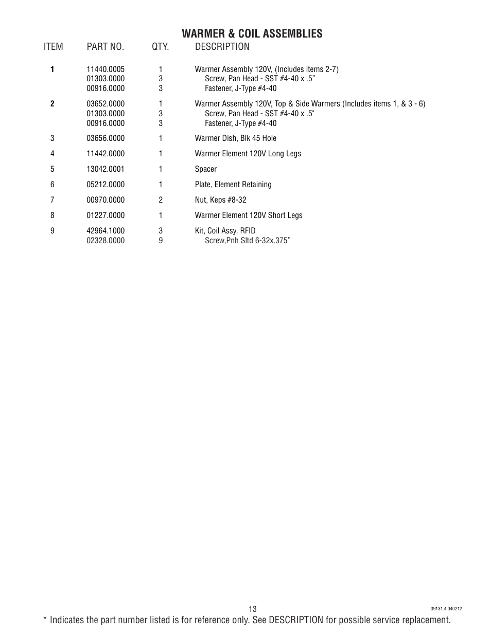 Warmer & coil assemblies | Bunn AXIOM BREWWISE 39131.0004B User Manual | Page 13 / 19