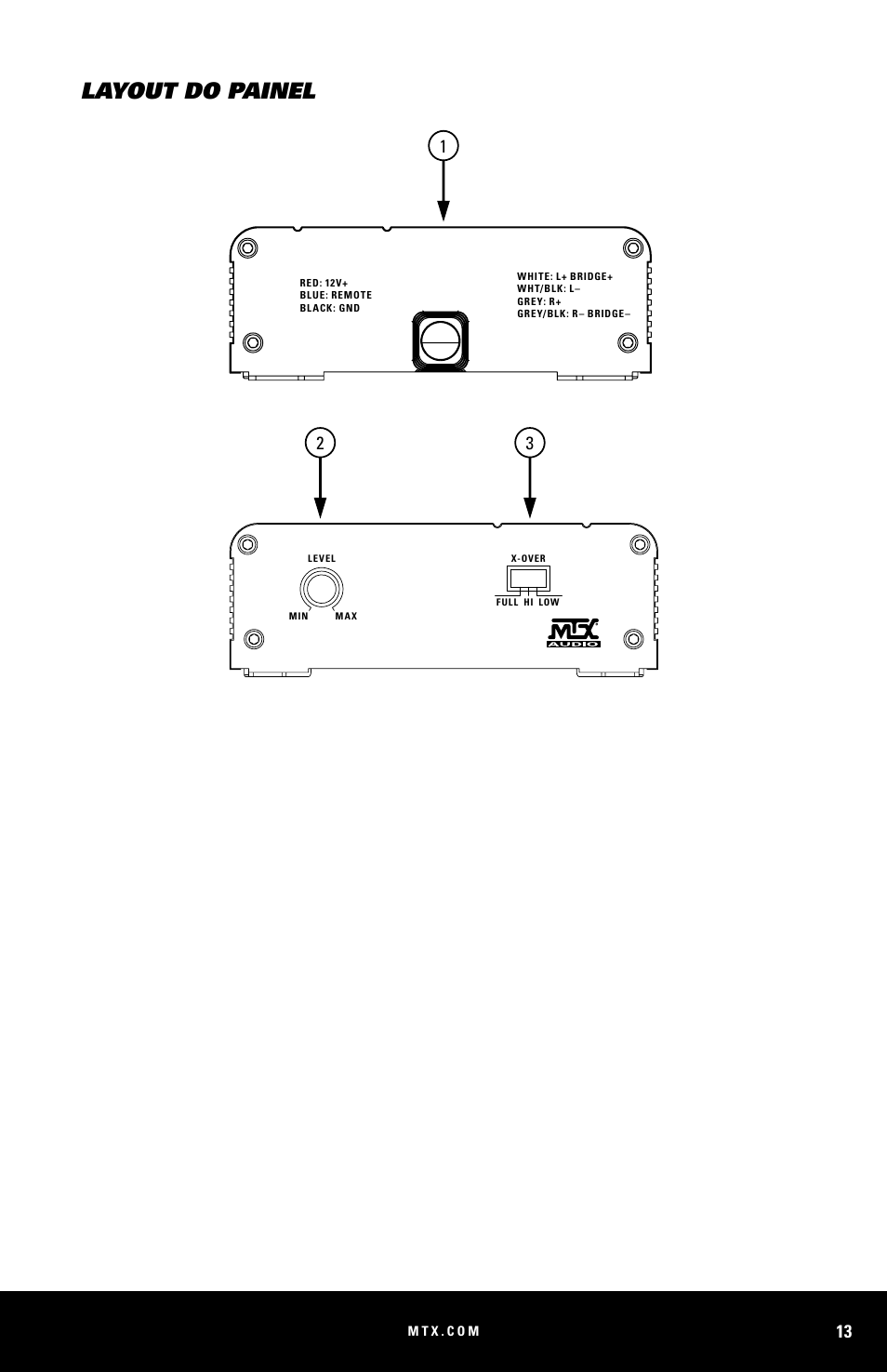 Layout do painel, Mud100.2 | MTX Audio MUD100-2 200W RMS 2-Channel Power Sports Amplifier User Manual | Page 13 / 28