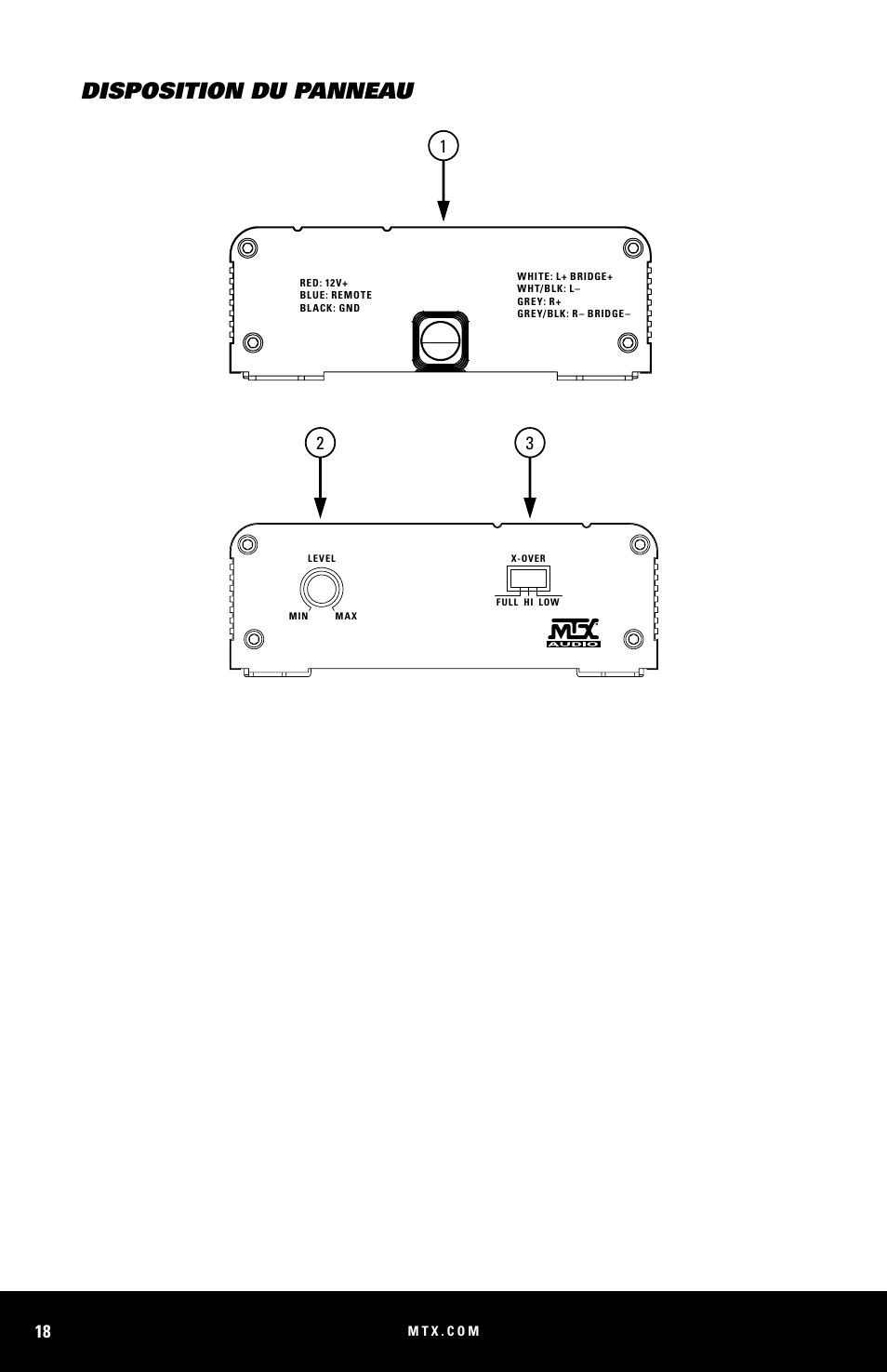 Disposition du panneau, Mud100.2 | MTX Audio MUD100-2 200W RMS 2-Channel Power Sports Amplifier User Manual | Page 18 / 28