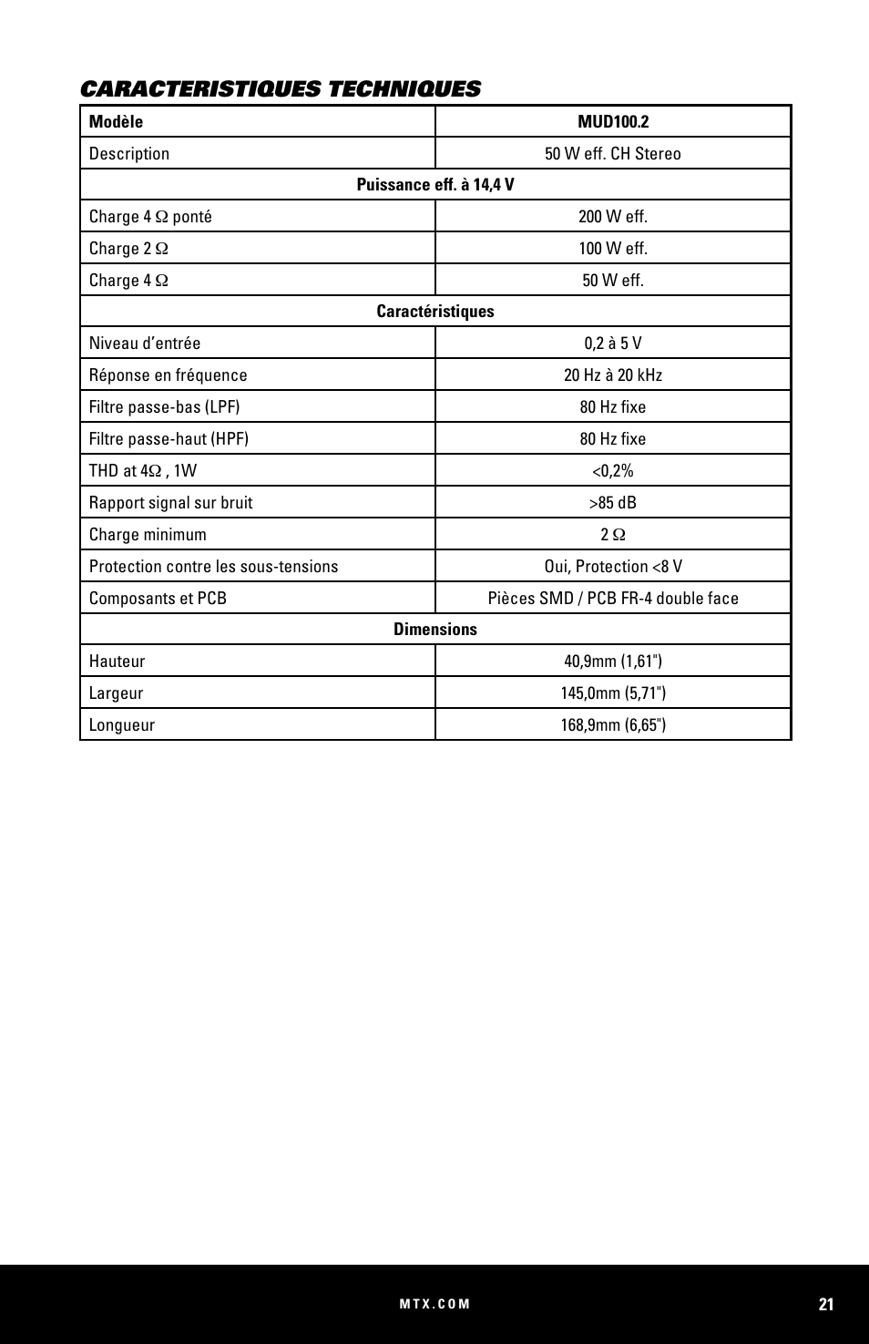 Caracteristiques techniques | MTX Audio MUD100-2 200W RMS 2-Channel Power Sports Amplifier User Manual | Page 21 / 28