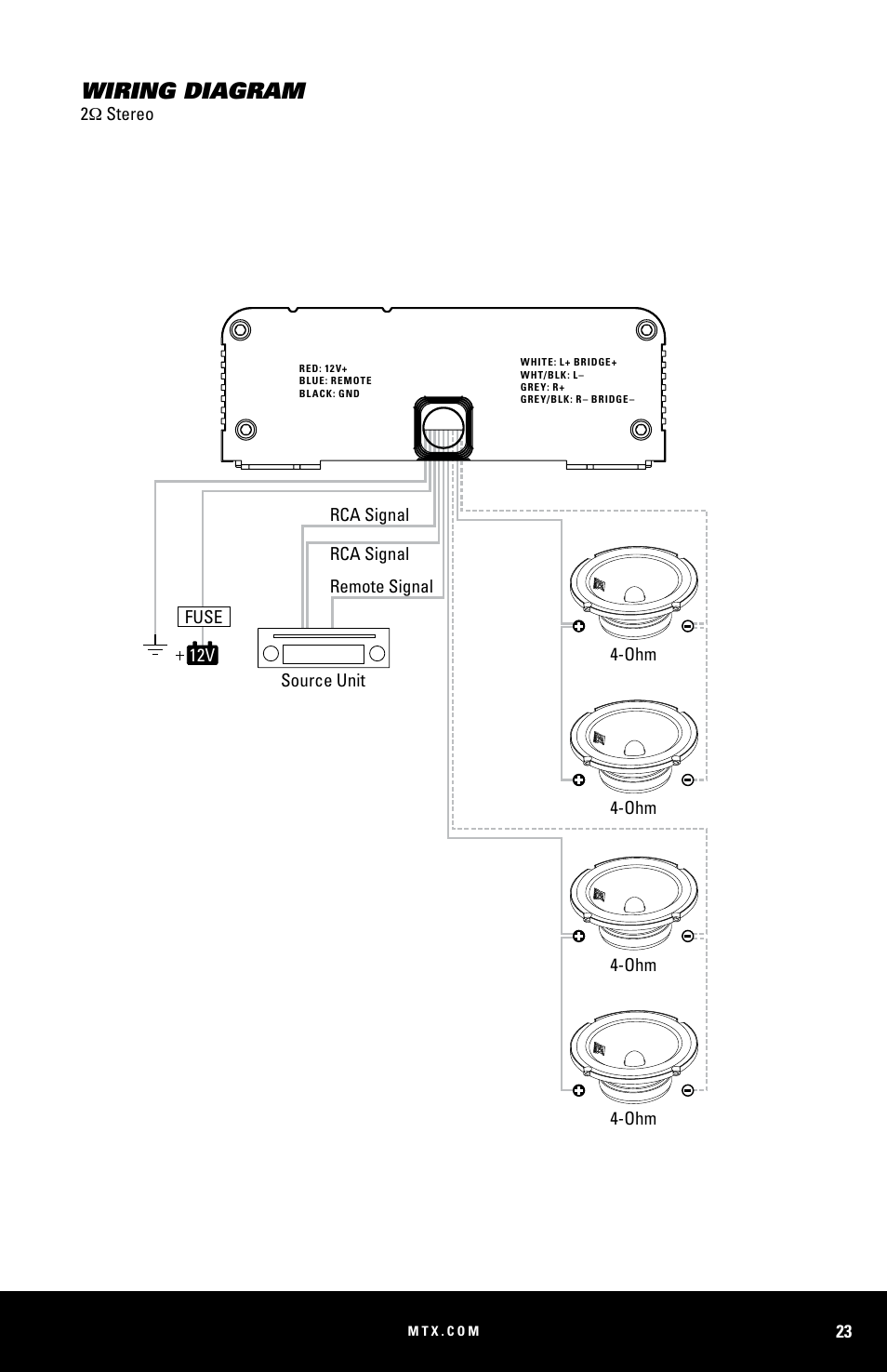 Wiring diagram | MTX Audio MUD100-2 200W RMS 2-Channel Power Sports Amplifier User Manual | Page 23 / 28