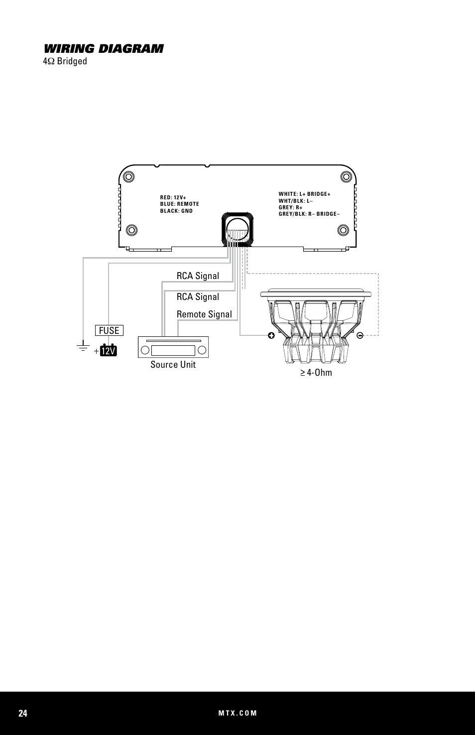 Wiring diagram | MTX Audio MUD100-2 200W RMS 2-Channel Power Sports Amplifier User Manual | Page 24 / 28