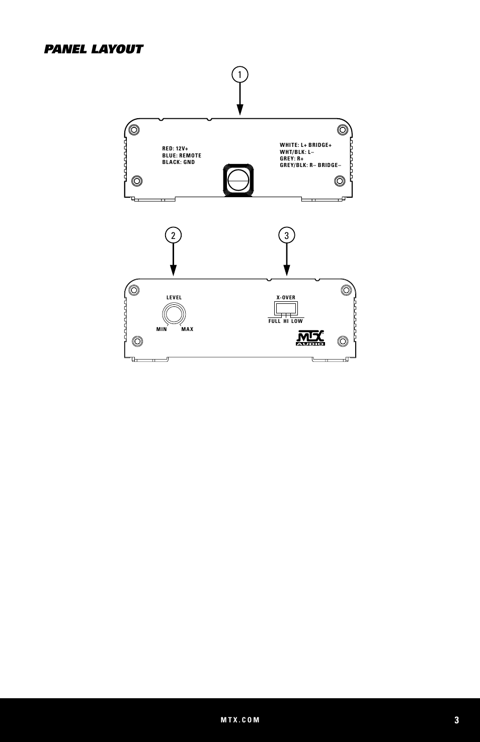 Panel layout, Mud100.2 | MTX Audio MUD100-2 200W RMS 2-Channel Power Sports Amplifier User Manual | Page 3 / 28