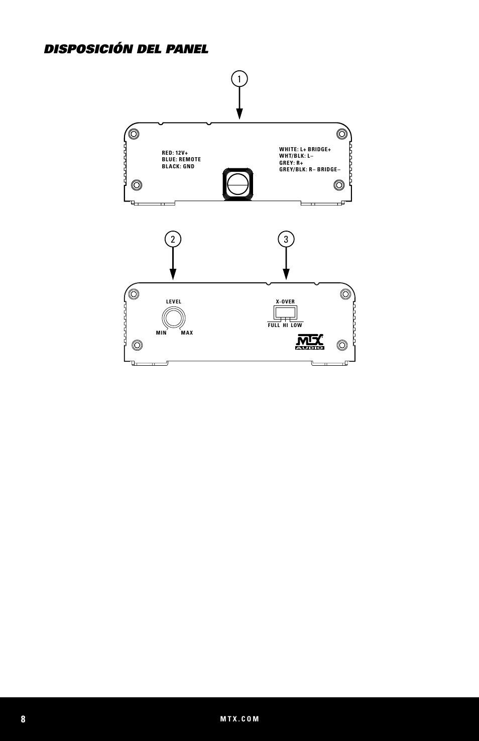 Disposición del panel, Mud100.2 | MTX Audio MUD100-2 200W RMS 2-Channel Power Sports Amplifier User Manual | Page 8 / 28