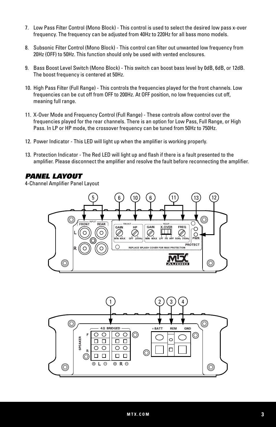 Panel layout | MTX Audio WET75-2 200W RMS 2-Channel Class A-B Marine Amplifier User Manual | Page 3 / 32