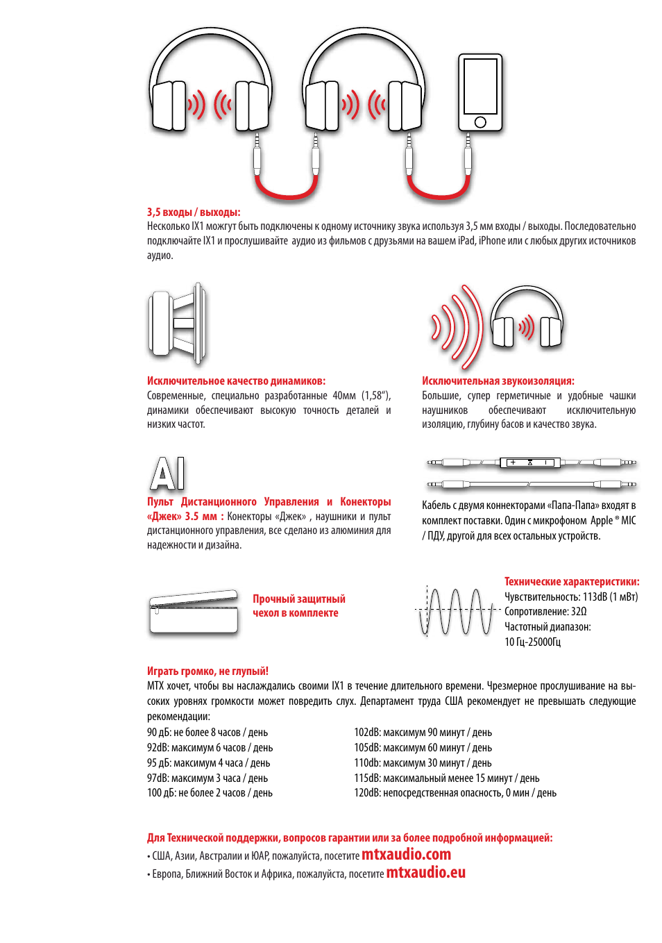Mtxaudio.eu | MTX Audio StreetAudio iX1 BLACK On Ear Headphones User Manual | Page 15 / 20