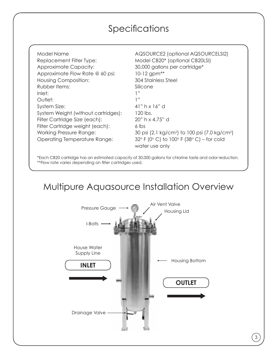 Multipure aquasource installation overview, Specifications, Outlet inlet | Purenex Multipure Aquasource User Manual | Page 5 / 12