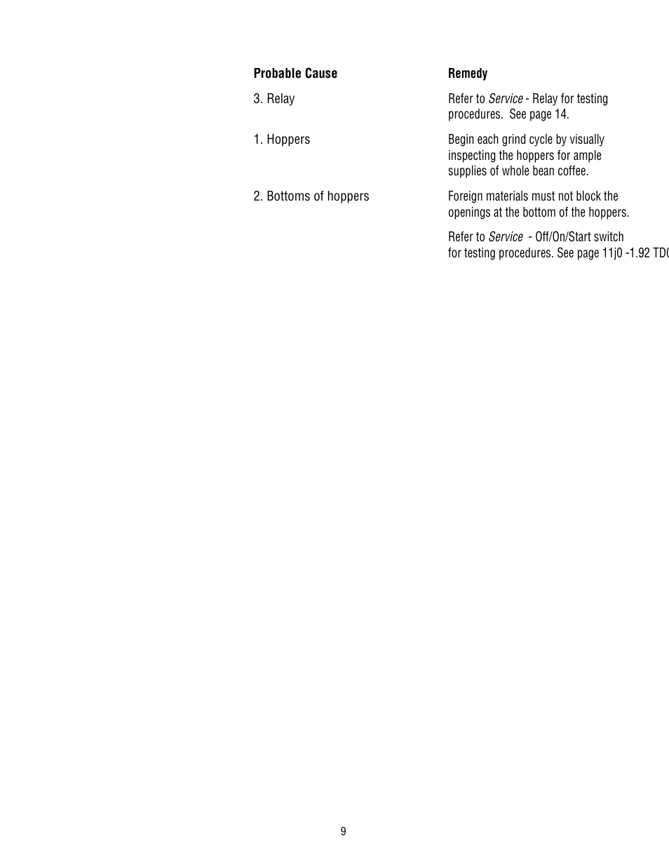 Bunn G9-2T HD User Manual | Page 9 / 20