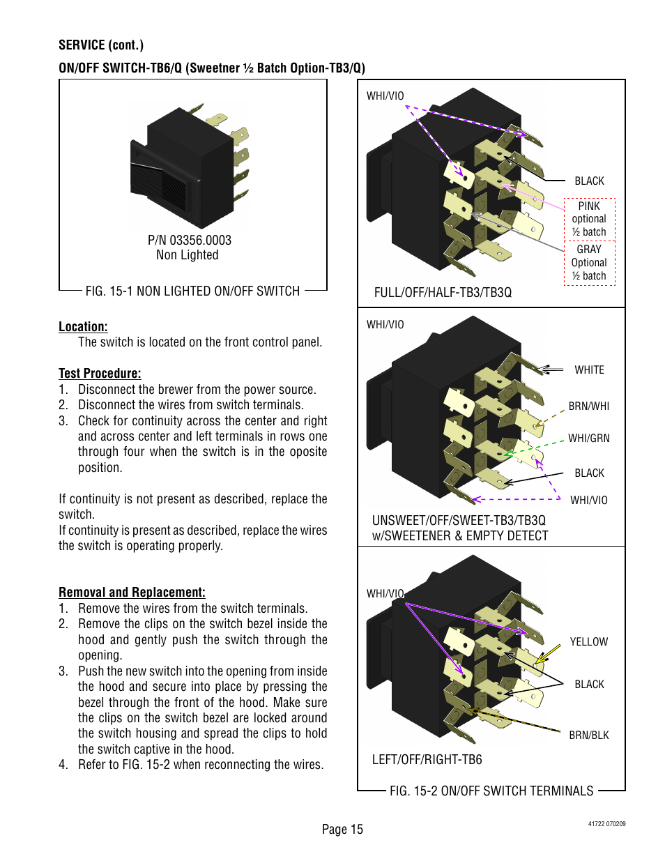 Bunn TB3Q-LP User Manual | Page 15 / 27
