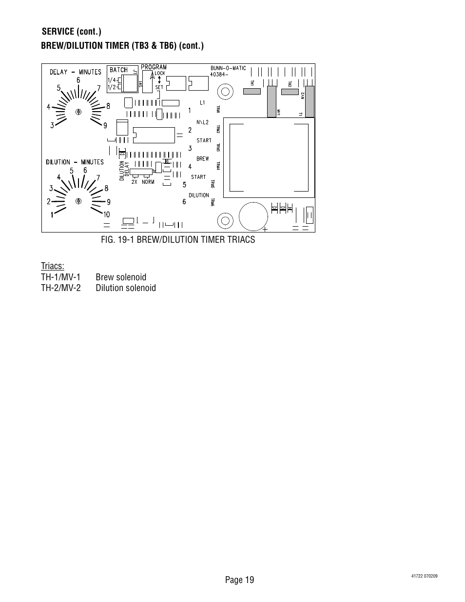 Bunn TB3Q-LP User Manual | Page 19 / 27