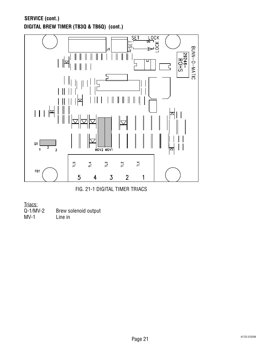 Bunn TB3Q-LP User Manual | Page 21 / 27