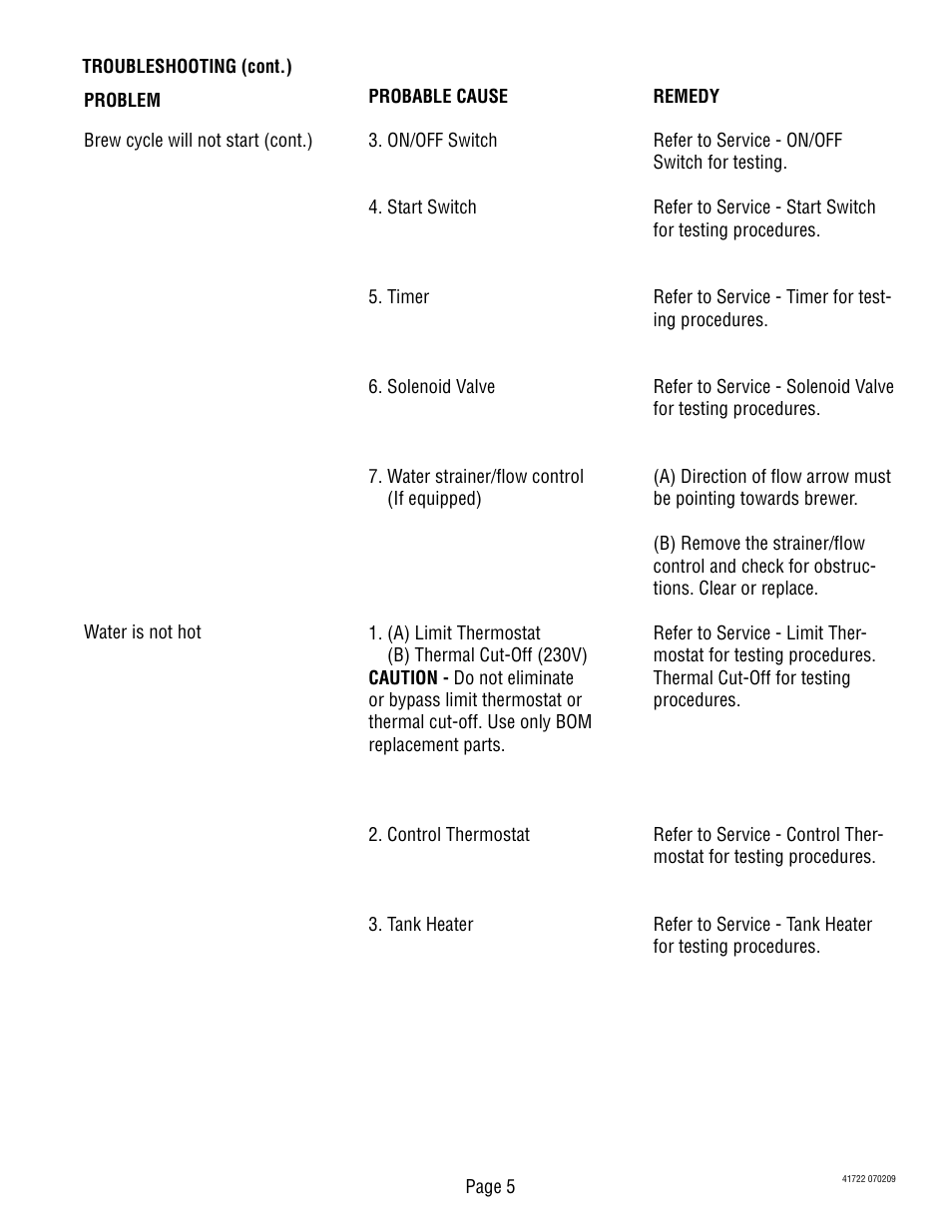 Bunn TB3Q-LP User Manual | Page 5 / 27