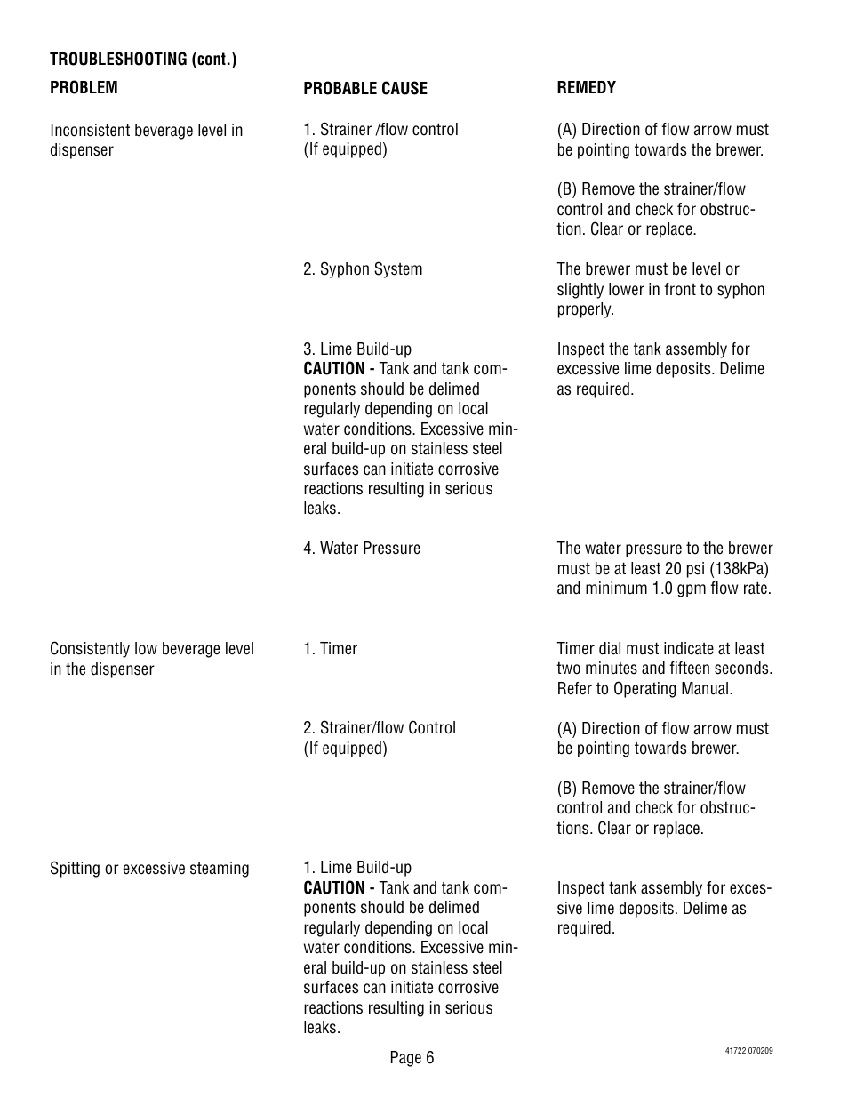Bunn TB3Q-LP User Manual | Page 6 / 27