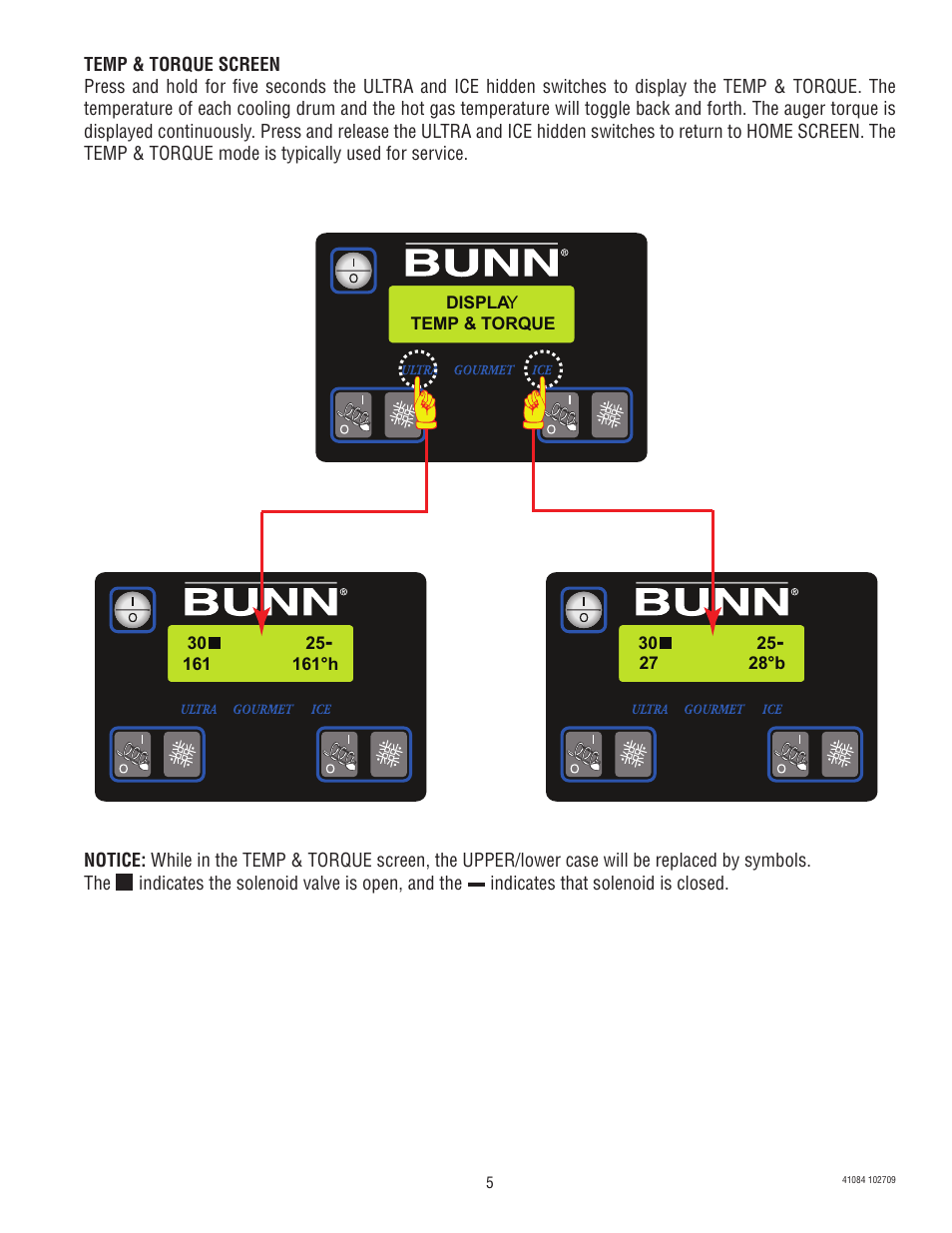 Bunn -O-MATIC ULTRA-1 User Manual | Page 5 / 63